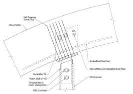 See more ideas about timber roof, timber, timber framing. Structure Magazine Pushing The Boundaries Of Timber Design