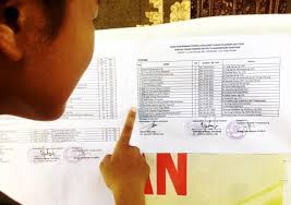 Applikasi profil sekolah dengan google maps. Ppdb Sd Diwarnai Titipan Bali Tribune