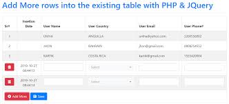 Add More Rows Into The Existing Table With Php Jquery Jquery The Row Ads