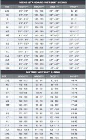 oneill wetsuits size chart wetsuit megastore