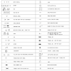 Devices, symbols, and circuits:reading and understanding electrical drawings. 1