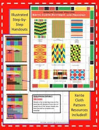 What is the difference between cloth and clothes? African Art Colorful Kente Cloth Inspired Weaving On Car Kente Cloth African Art African Art Projects