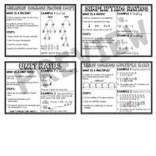 6th grade math anchor charts ratios and proportions