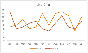 visualizing parts to a whole in excel charts my online