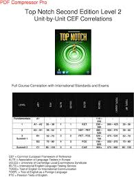 Let's go 1 student book 3rd edition. Top Notch Second Edition Level 2 Unit By Unit Cef Correlations Pdf Free Download