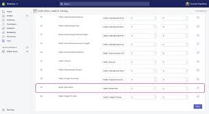 What Is Fedex Smartpost A Guide For Woocommerce Shopify Users Pluginhive Woocommerce Shopify Printing Labels
