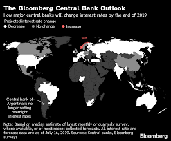 Visit cibc for interest rates on savings accounts and other bank accounts. The Only Way Is Down For Central Bankers Already At Peak Rates Bloomberg