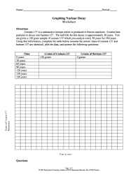 In this section, we explore the major modes of. Graphing Nuclear Decay Worksheet Fill Online Printable Fillable Blank Pdffiller