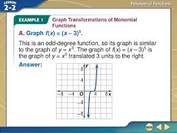 Unit 5 test polynomial functions 2. Lesson 2 2 Polynomial Functions Ppt Download