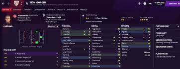 Join the discussion or compare with others! Fm21 Athletic Club Los Leones Roaring Back Good Player Team Guide Sports Interactive Community