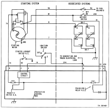 Circuit and wiring diagram for automotive, car, motorcycle, truck, audio, radio, electronic devices, home and house cutler hammer motor starter wiring diagram h, 182 grams typical wiring diagrams always use wiring diagram supplied on motor nameplate connection diagrams. Mv Starter Circuits Military Trader Vehicles