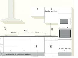 20 Interessant Collection De Hauteur Standard Plan De Travail Cuisine Check More At Http Ww Mutfak Dolaplari Mutfak Mutfak Fikirleri