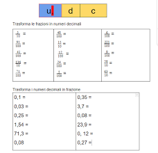 The five is in the hundredths place, so the decimal is read as twenty five hundredths and can be written as 25/100 this fraction reduces to 1/4 because there are four 25's in 100. Esercizi I Numeri Decimali Cl 3 Maestra Roby