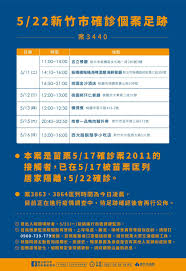 今日新增確診數 = (cdc發佈之新增確診數) 請點此連結, 查閱校正回歸相關資料. é˜²ç–«è¨Šæ¯ æ–°ç«¹å¸‚ç¢ºè¨ºè€…è¶³è·¡7 12æ›´æ–° æ–°ç«¹å¸‚æ–°ä½æ°'å®¶åº­æœå‹™ä¸­å¿ƒ