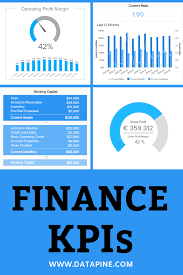 Pin On Kpi