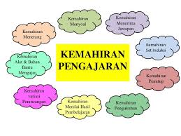 = set induksi pengembangan / pengajaran berasaskan aktiviti pengukuhan. Mr Malza Malza Mr Twitter