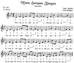 Home ❯ nasional ❯ not angka lagu garuda pancasila. 36 Not Angka Lagu Wajib Nasional Filenya