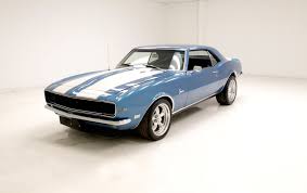 Image result for LeMans Blue 1968 Camaro