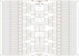 Family Tree Chart 10 Generation Double Ancestor Chart