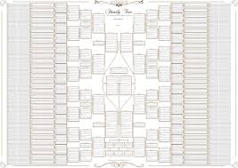 Family Tree Chart 10 Generation Double Ancestor Chart