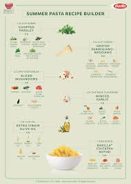 Pin On 15 5 Pasta Salad Italian Greek And Healthy Homemade Recipes
