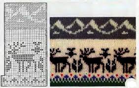 Reindeer With Mountains Knit Knitting Charts Fair Isle