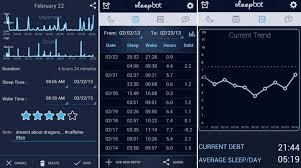 Download relax & sleep well hypnosis & meditation android app | relax and sleep well both versions sleep and awake ending. 8 Best Android Sleep Tracker App List For 2018 Great Nap Every Night