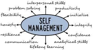Self Management Skills Wordscapes Resume Service Management Skills Interpersonal Skills Time Management Skills