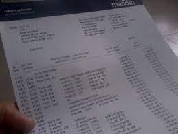 Program kur telah di ikuti oleh beberapa bank ternama di indonesia, termasuk bank bri yang mana salah satu perusahaan milik bumn (badan usaha milik. Pengertian Giro Rekening Koran Beserta Fungsi Jenis Jenis Dan Manfaat