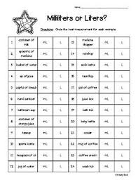 Metric Liquid Volume Capacity Milliliters Or Liters Measurement Worksheet Liquid Volume Measurement Worksheets Volume Worksheets