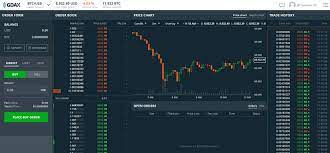 When trading in btc, you can exchange into other cryptocurrencies, which is another method for selling btc. 9 Best Crypto Bitcoin Exchange Platforms Trading Sites