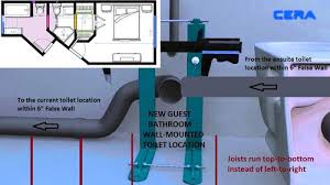 Toilet Relocation Drain Above Joists With Wall Mounted Toilet