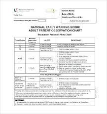 Hospital Chart Forms Medical Patient Chart Template Patient