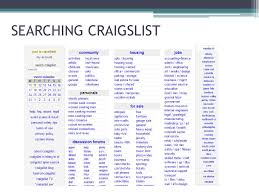 Introduction To Craigslist Ppt Download