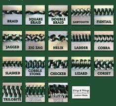 Maybe you would like to learn more about one of these? 12 Braiding Patterns Paracord Ideas Paracord Paracord Braids Paracord Bracelets
