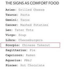 Because of the ease of unwinding in a familiar comforting zone, some of you may tend to develop a. The Signs As Comfort Food Zodiac Signs Zodiac Signs Horoscope Zodiac Sign Traits