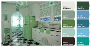 retro kitchen color palette