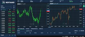 Chartiq Webtrader For Mt4