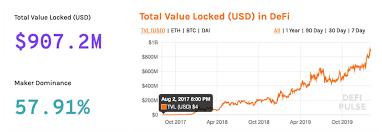 Grin (grin) grin is one of the trendiest cryptocurrencies and certainly a great option to mine in 2020. The Best Coin To Mine In 2021 List Of Best Cryptocurrencies To Mine
