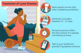 Image result for Lyme Carditis