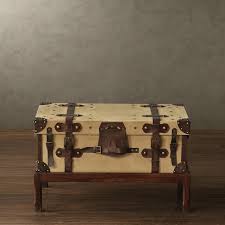 5 out of 5 stars. India Imports 40 Off Deals Nostalgic Retro Suitcase Handicraft Fogg Coffee Table L Models Teasideend Table Package Table Clovercoffee Table Aliexpress