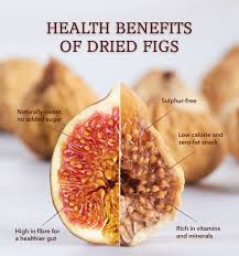 How much property prices have risen or declined. Healthy Snacks Malaysia Dried Iranian Figs Previous Name Premium Dried Aa Figs