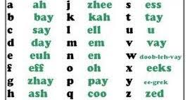 Changing the language switches all dialog box statements from one language to the chosen language. How To Pronounce E In French Alphabet