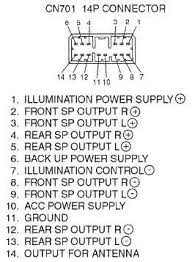 Subaru gl 1986 wiring diagram.jpg. Subaru Car Radio Stereo Audio Wiring Diagram Autoradio Connector Wire Installation Schematic Schema Esquema De Conexiones Stecker Konektor Connecteur Cable Shema