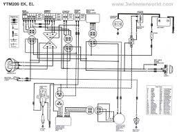 The 1980 to 1983 yamaha xt250 is a steel framed single cylinder four stroke trial/ road bike with a five speed gearbox and drum brakes, its has 6 volt. 1981 Pw50 Wiring Diagram Cbr Motorcycle Engine Shaft Diagram Fusebox Yenpancane Jeanjaures37 Fr