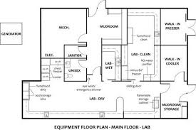 Pin By Isi On Mobiliario Floor Plans Mud Room Storage Laboratory Design