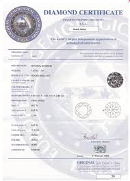 What You Need To Know About Egl Diamond Grading Reports Ritani