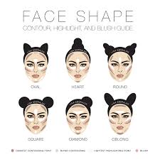 Makeup Contouring Face Shapes Saubhaya Makeup