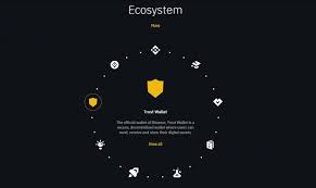 Select buy with credit card. About Binance Binance Review 2021 Binance Wiki