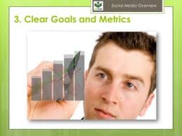 The Social Media Landscape